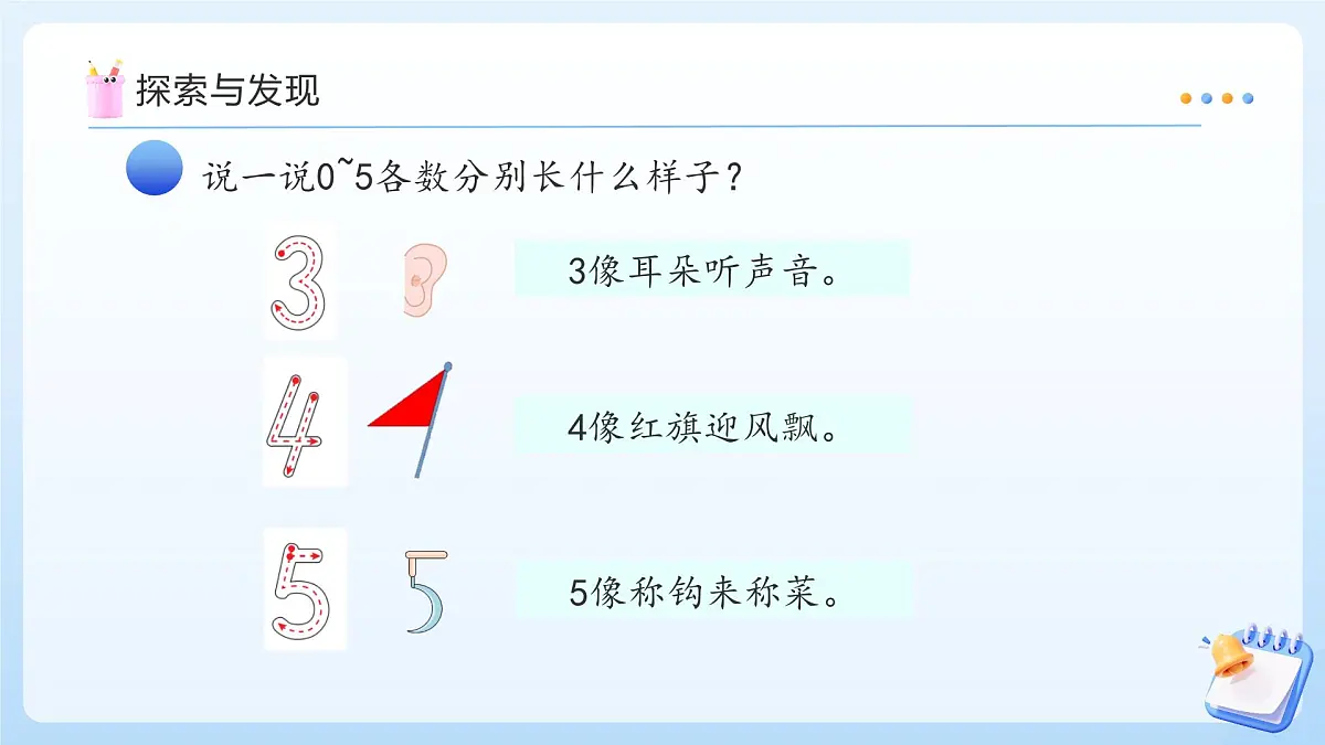 【任务型备课】苏教版数学一年级上册-单元复习1. 0~5的认识和加减法（教学课件）第8页