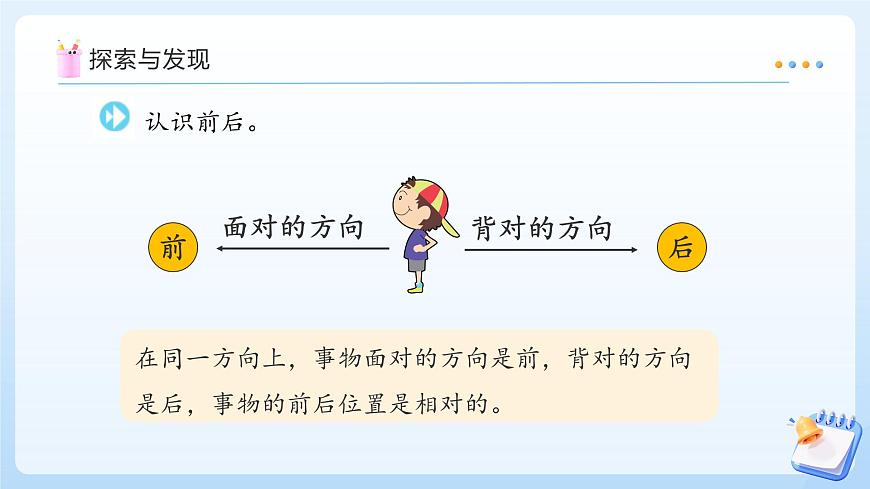 【任务型备课】苏教版数学一年级上册-活动课：生活中的位置（教学课件）第8页