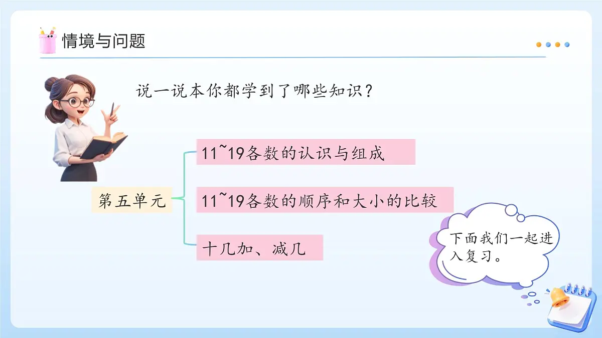 【任务型备课】苏教版数学一年级上册-单元复习5. 认识11~19（教学课件）第4页