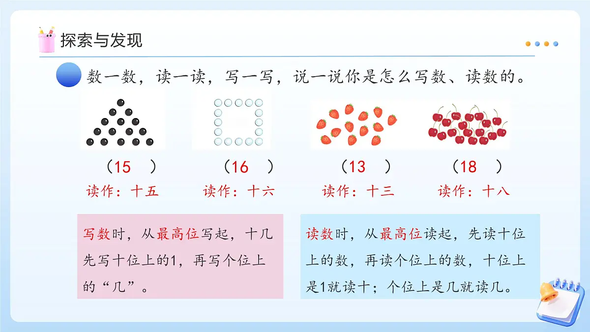 【任务型备课】苏教版数学一年级上册-单元复习5. 认识11~19（教学课件）第7页