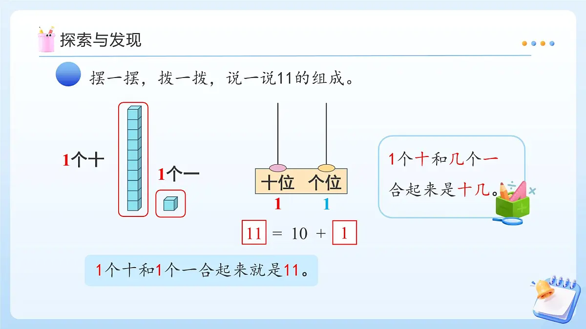 【任务型备课】苏教版数学一年级上册-单元复习5. 认识11~19（教学课件）第8页