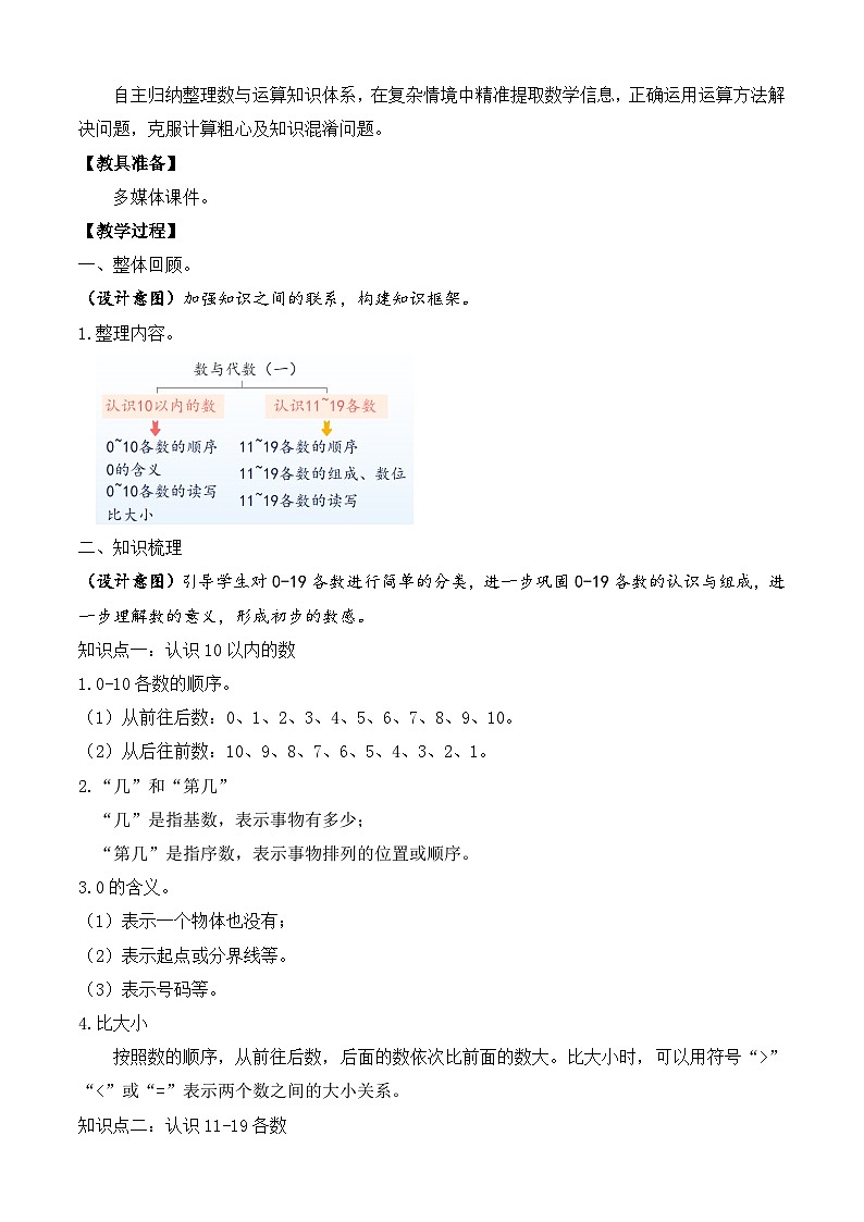 【任务型备课】苏教版数学一年级上册-期末复习1. 数与运算（一）（教学设计）第2页