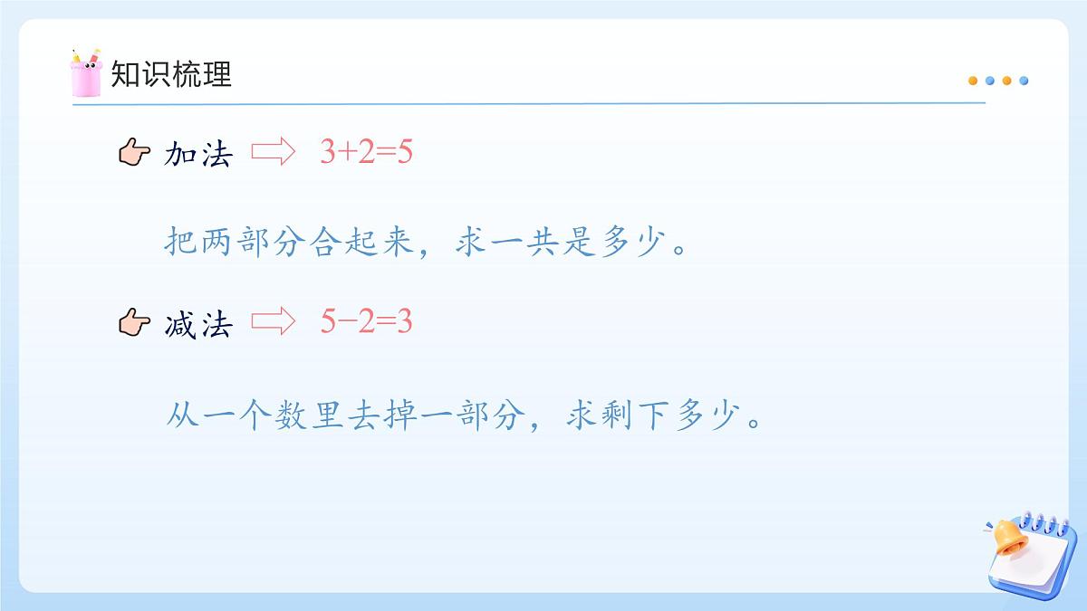 【任务型备课】苏教版数学一年级上册-期末复习2. 数与运算（二）（教学课件）第7页