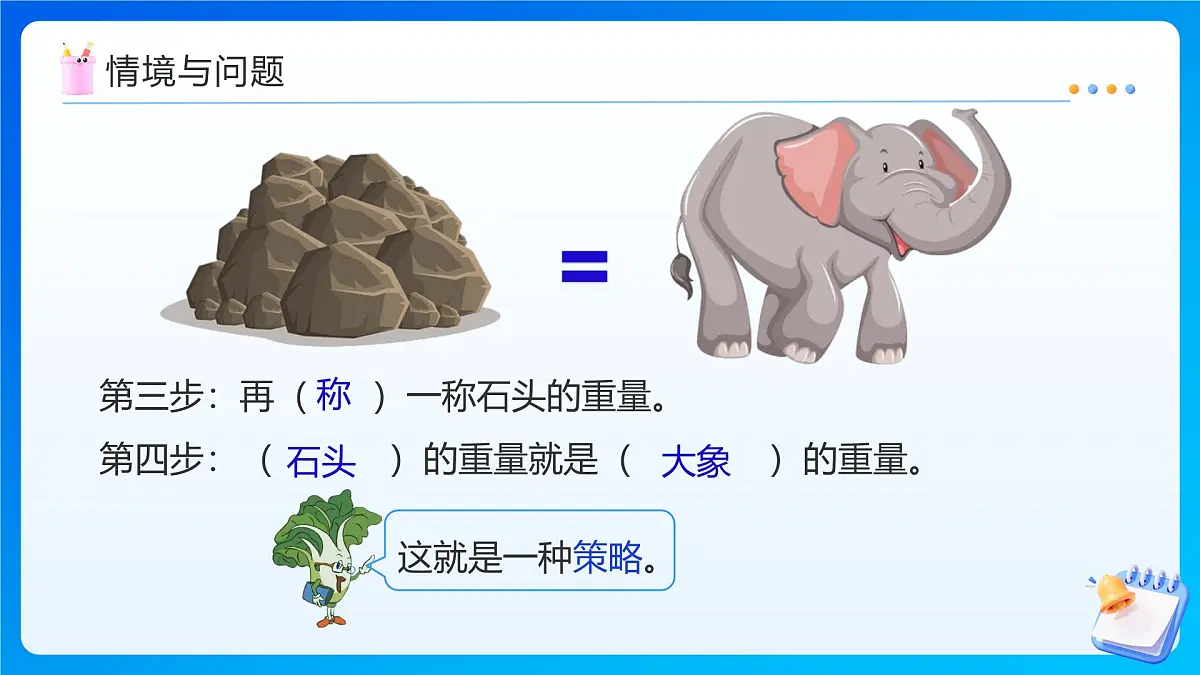 【任务型备课】苏教版四年级上册-5.1 解决问题的策略（1）（课件）第6页