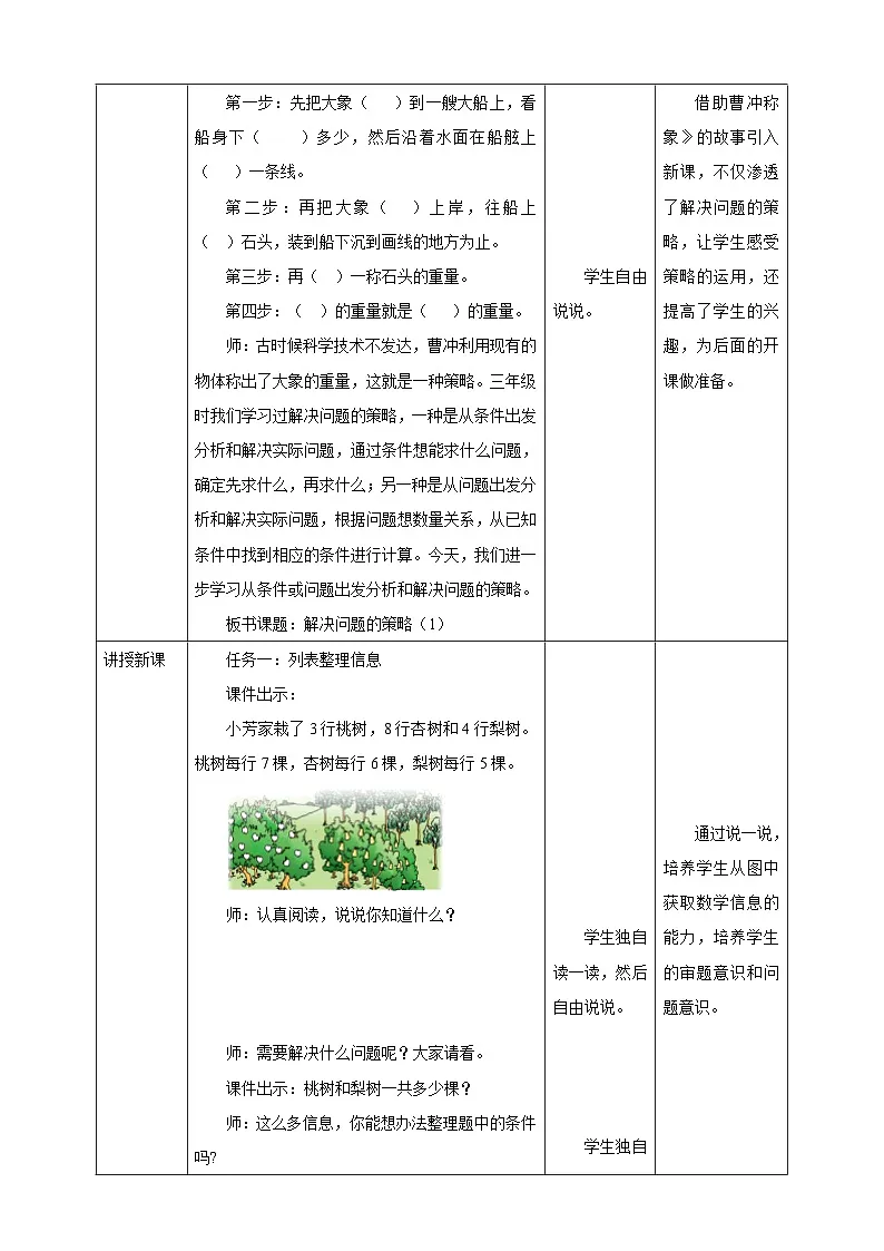 【任务型备课】苏教版四年级上册-5.1 解决问题的策略（1）（教案）第2页
