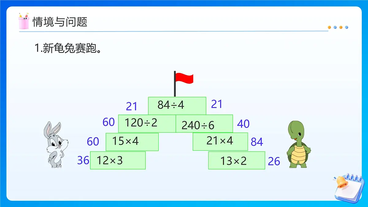 【任务型备课】苏教版四年级上册-7.1 不含括号的混合运算（课件）第5页