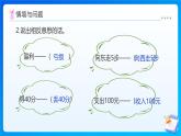 【任務(wù)型備課】蘇教版五年級(jí)上冊(cè)-1.2 正負(fù)數(shù)的應(yīng)用（課件+教案+作業(yè)）