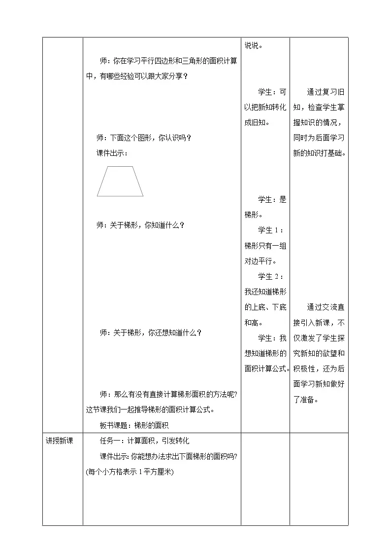 【任务型备课】苏教版五年级上册-2.3 梯形的面积（教案）第2页