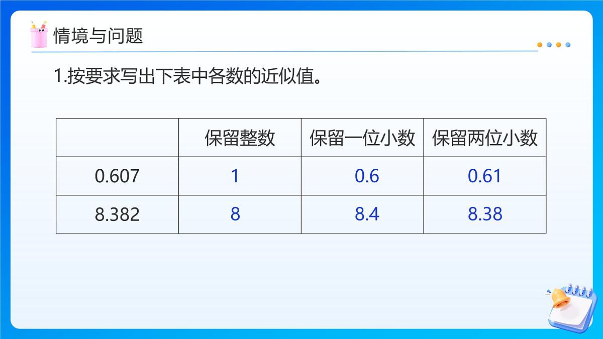 【任务型备课】苏教版五年级上册-5.10 商的近似值（课件）第4页