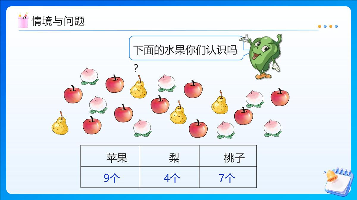 【任务型备课】苏教版五年级上册-6.1 复式统计表（课件）第4页