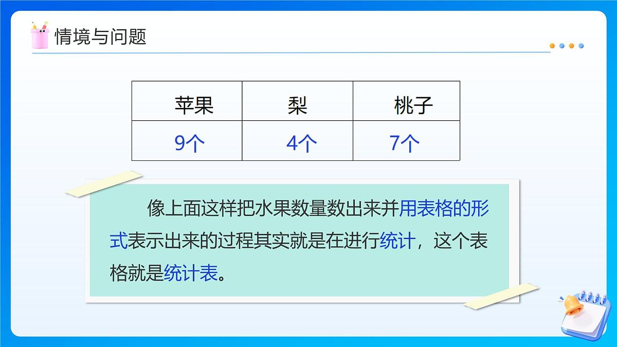 【任务型备课】苏教版五年级上册-6.1 复式统计表（课件）第5页