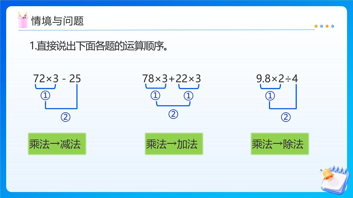 【任务型备课】苏教版六年级上册-5.1 分数四则混合运算（课件）第4页