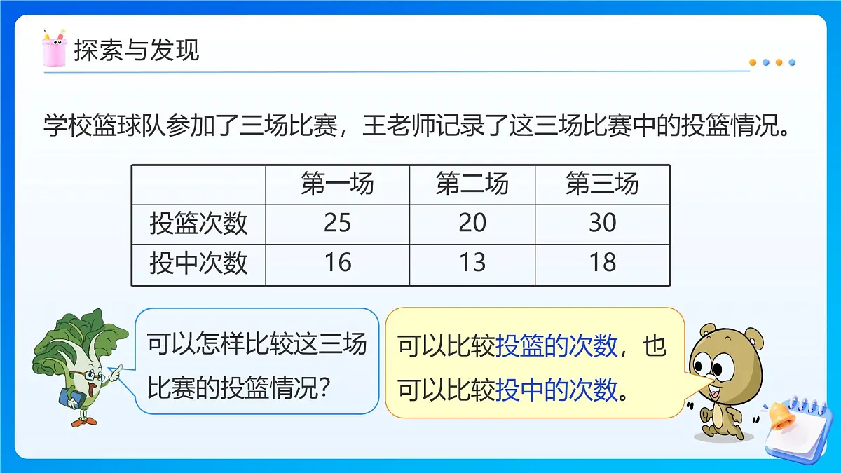 【任务型备课】苏教版六年级上册-6.1 认识百分数（课件）第8页