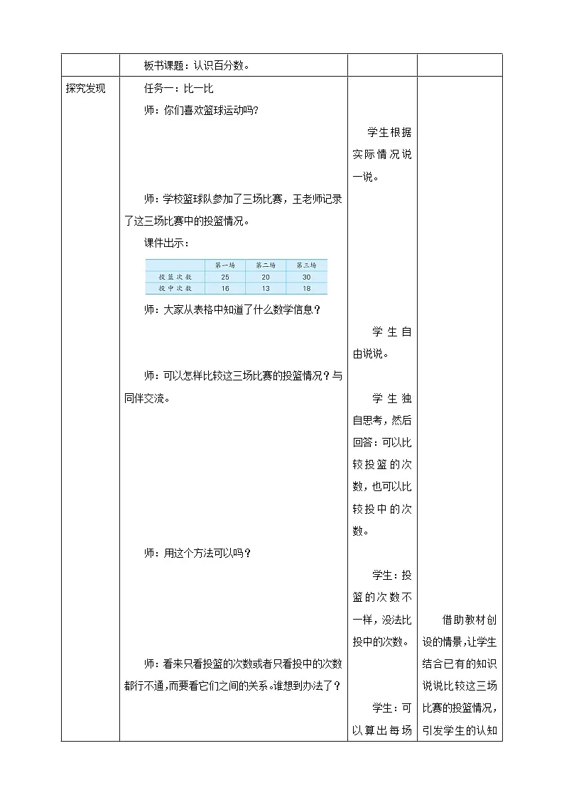 【任务型备课】苏教版六年级上册-6.1 认识百分数（教案）第3页