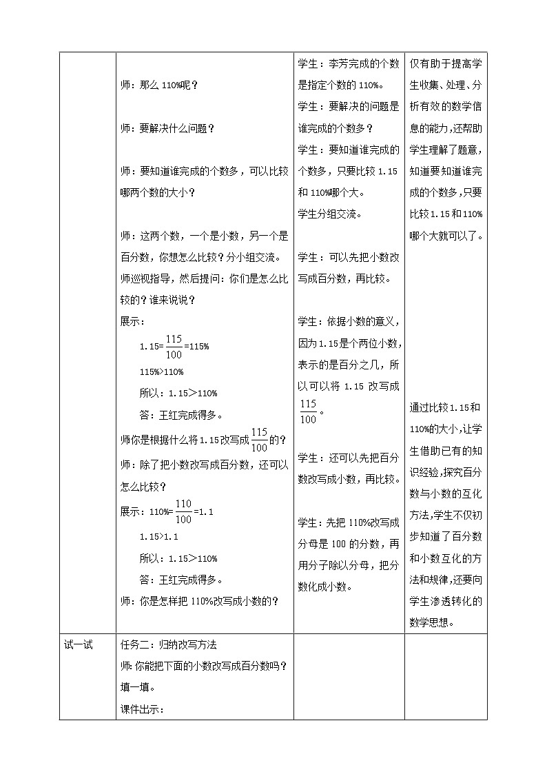 【任务型备课】苏教版六年级上册-6.2 百分数与小数的互化（教案）第3页