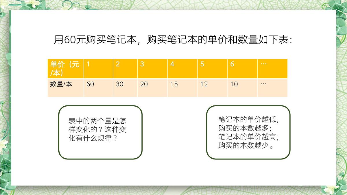 2024-2025学年六年级下学期数学反比例的意义正比例和反比例教学课件第5页