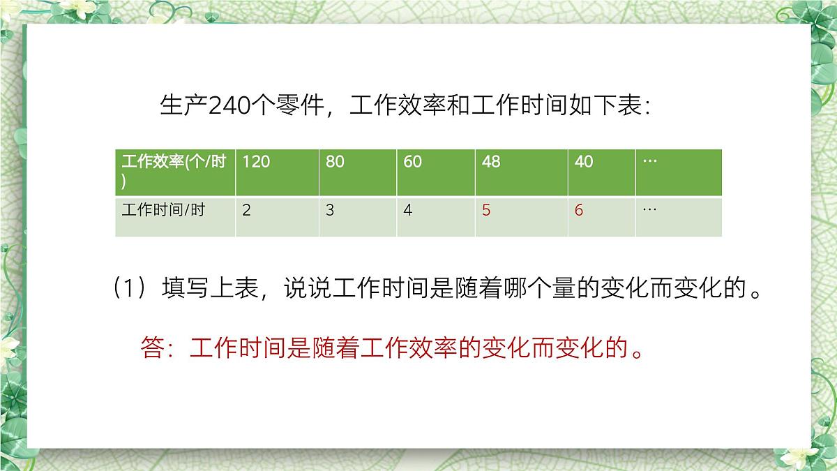 2024-2025学年六年级下学期数学反比例的意义正比例和反比例教学课件第8页