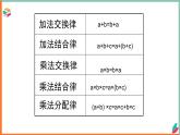 2024-2025學(xué)年西師大版五年級下學(xué)期數(shù)學(xué)（用字母表示數(shù)）教學(xué)課件