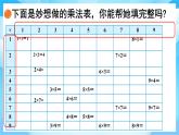 【核心素養(yǎng)】2025秋新北師大版小學數(shù)學二年級上冊 第七單元《7.4做個乘法表》課件+教案（含教學反思）