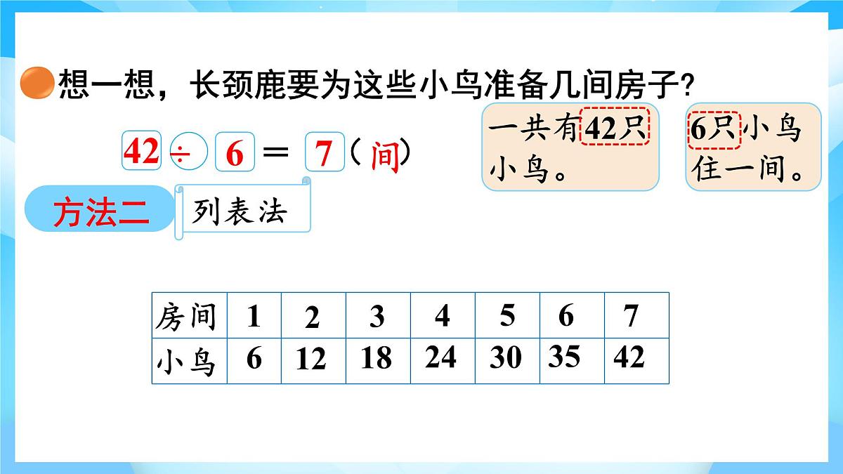 【核心素养】2025秋新北师大版小学数学二年级上册 第八单元 《8.1长颈鹿与小鸟》课件第5页