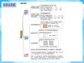 【核心素養(yǎng)】2025秋新北師大版小學(xué)數(shù)學(xué)二年級(jí)上冊(cè) 總復(fù)習(xí)《數(shù)與代數(shù)》課件+教案（含教學(xué)反思）