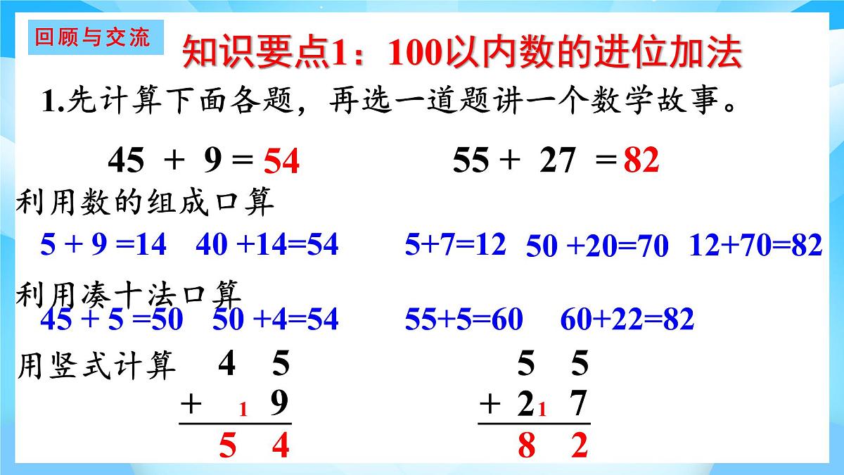 【核心素养】2025秋新北师大版小学数学二年级上册 总复习 《数与代数》课件第5页