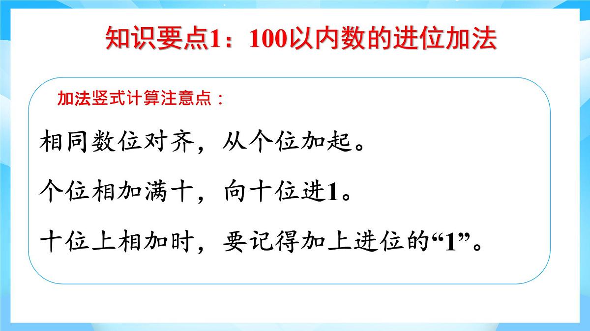 【核心素养】2025秋新北师大版小学数学二年级上册 总复习 《数与代数》课件第7页