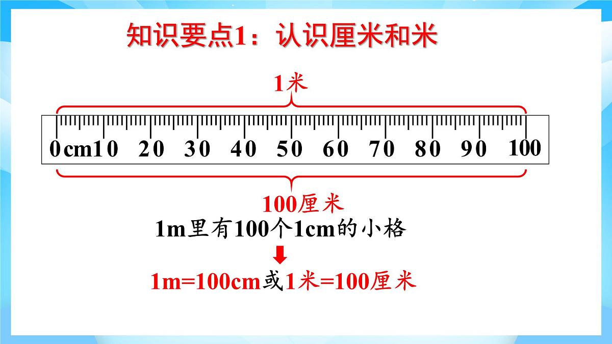 【核心素养】2025秋新北师大版小学数学二年级上册 总复习 《图形与几何》课件第6页