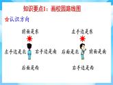 【核心素養(yǎng)】2025秋新北師大版小學(xué)數(shù)學(xué)二年級(jí)上冊(cè) 總復(fù)習(xí)《綜合與實(shí)踐》課件+教案（含教學(xué)反思）