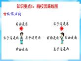【核心素養(yǎng)】2025秋新北師大版小學(xué)數(shù)學(xué)二年級(jí)上冊(cè) 總復(fù)習(xí)《綜合與實(shí)踐》課件+教案（含教學(xué)反思）