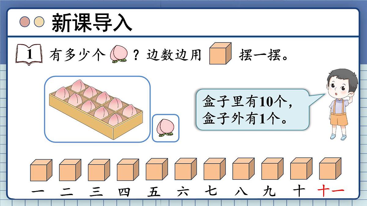 2025年秋新苏教版一年级数学上册 5.1.1 认识11~19（课件）第2页