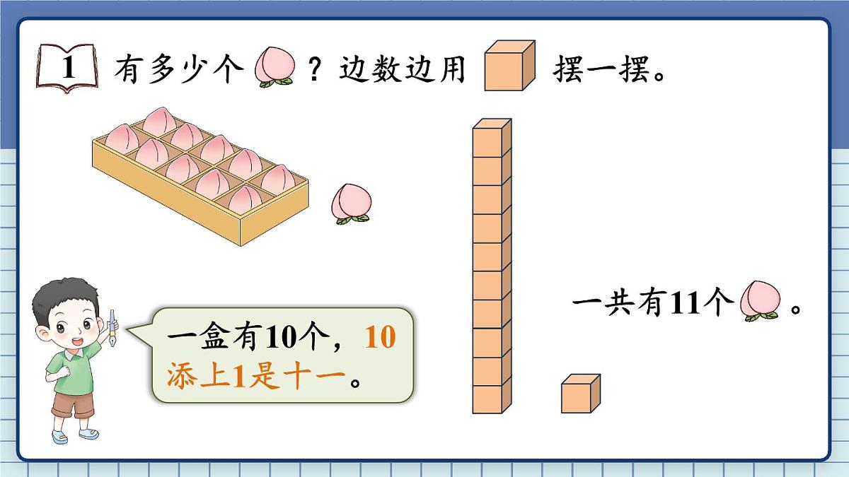 2025年秋新苏教版一年级数学上册 5.1.1 认识11~19（课件）第3页