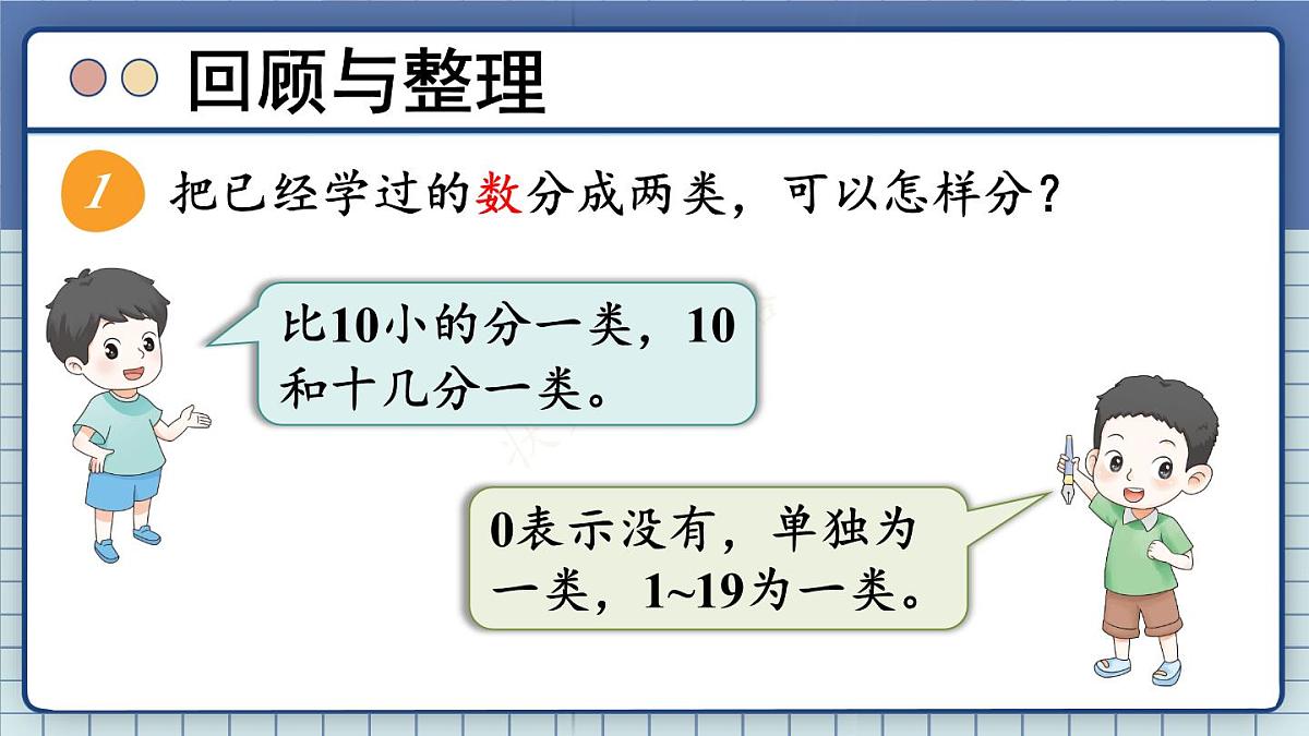 2025年秋新苏教版一年级数学上册 期末复习 第1课时 数与运算（课件）第2页