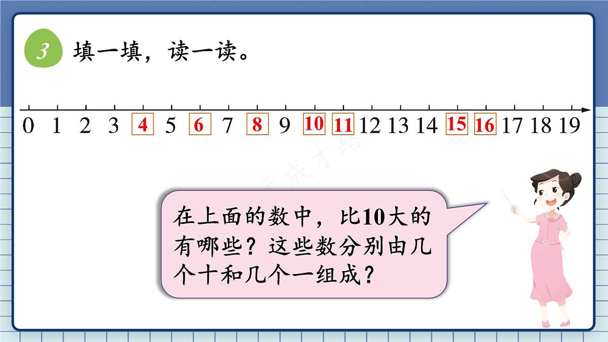 2025年秋新苏教版一年级数学上册 期末复习 第1课时 数与运算（课件）第4页