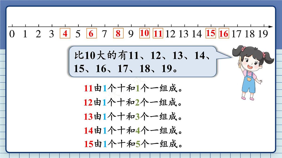2025年秋新苏教版一年级数学上册 期末复习 第1课时 数与运算（课件）第5页