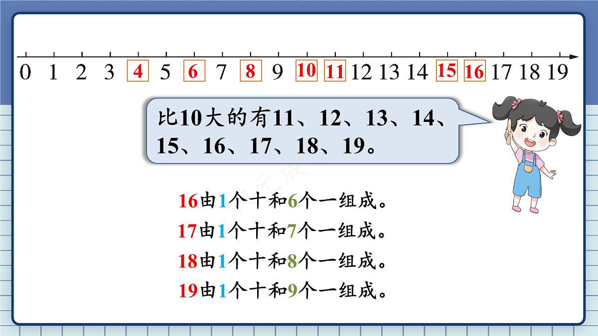 2025年秋新苏教版一年级数学上册 期末复习 第1课时 数与运算（课件）第6页