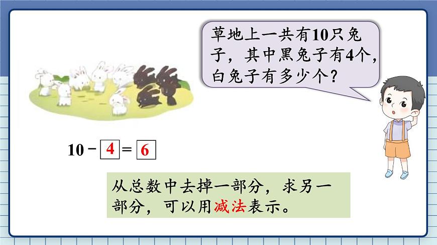 2025年秋新苏教版一年级数学上册 期末复习 第2课时 数量关系（课件）第6页