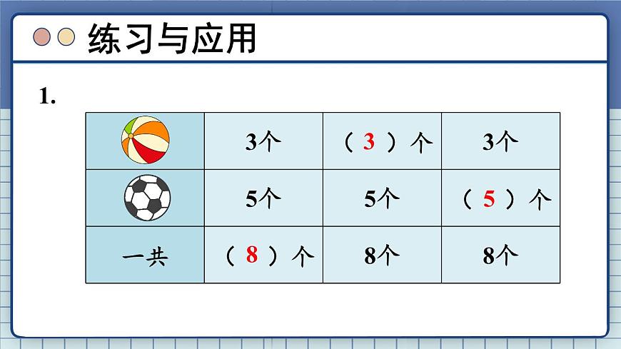 2025年秋新苏教版一年级数学上册 期末复习 第2课时 数量关系（课件）第7页