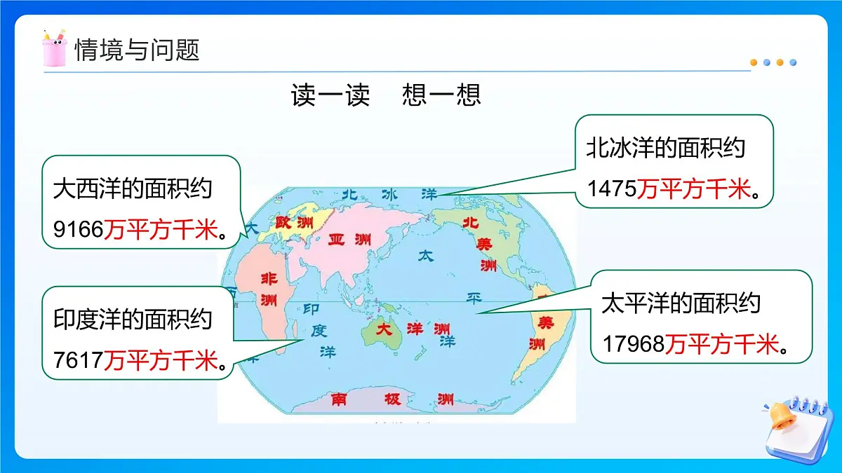 【任务型备课】人教版四年级上册-2.2 平方千米的认识（课件）第6页