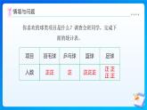 【任务型备课】人教版四年级上册-7.3 条形统计图（三）（课件+教案+作业）