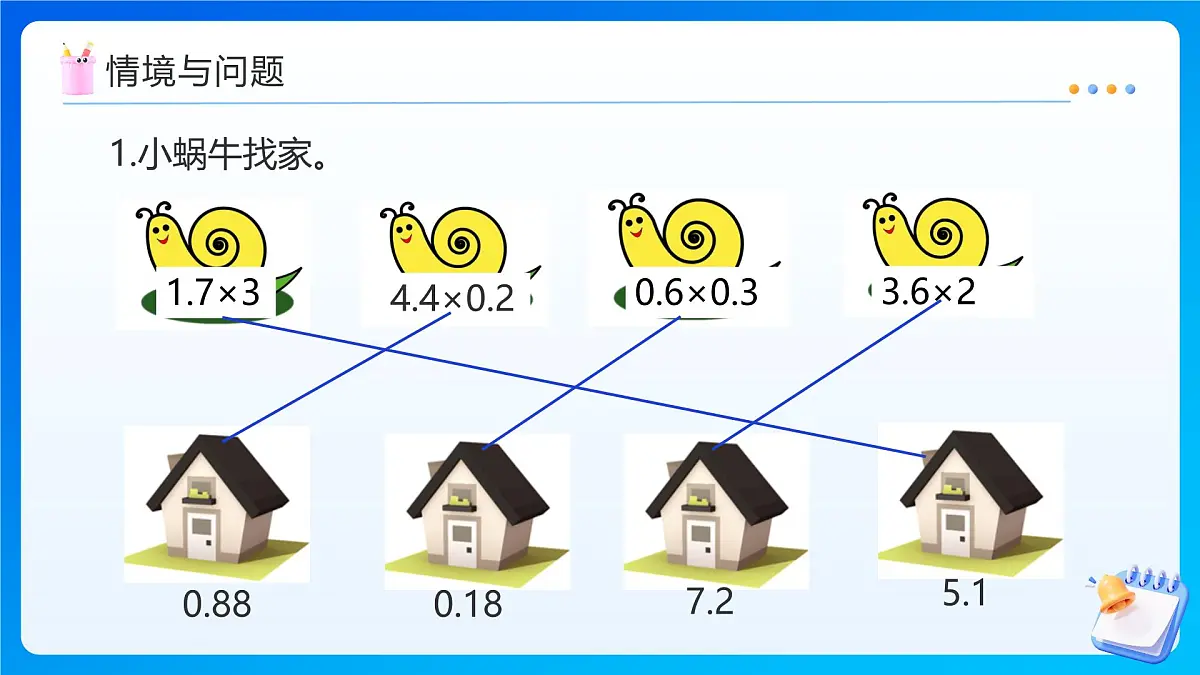 【任务型备课】人教版五年级上册-1.8 分段计费的实际问题（课件）第4页
