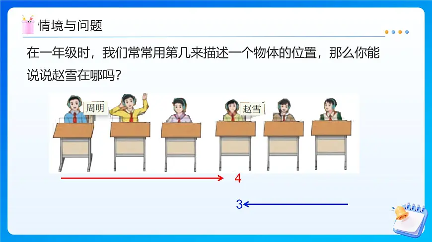 【任务型备课】人教版五年级上册-2.1 用数对表示位置（课件）第4页