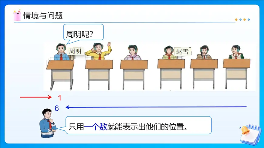 【任务型备课】人教版五年级上册-2.1 用数对表示位置（课件）第5页