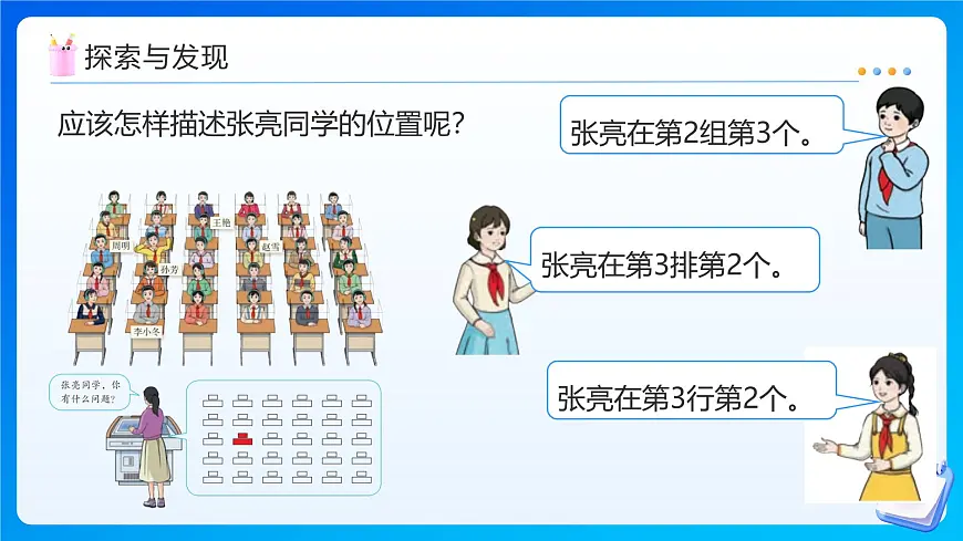 【任务型备课】人教版五年级上册-2.1 用数对表示位置（课件）第8页