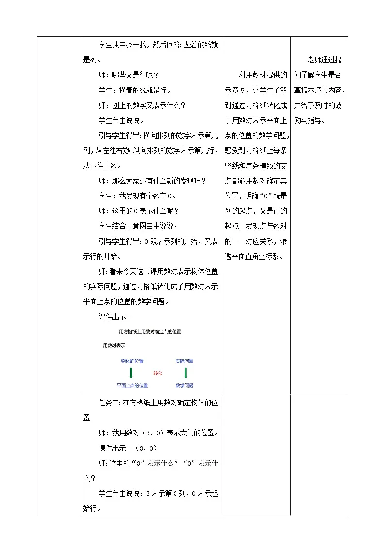 【任务型备课】人教版五年级上册-2.2 在方格纸上用数对确定物体的位置（教案）第3页