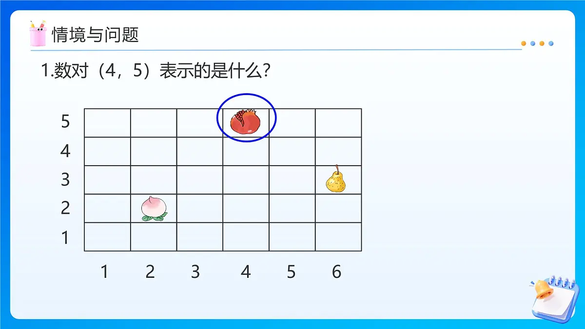 【任务型备课】人教版五年级上册-2.2 在方格纸上用数对确定物体的位置（课件）第4页