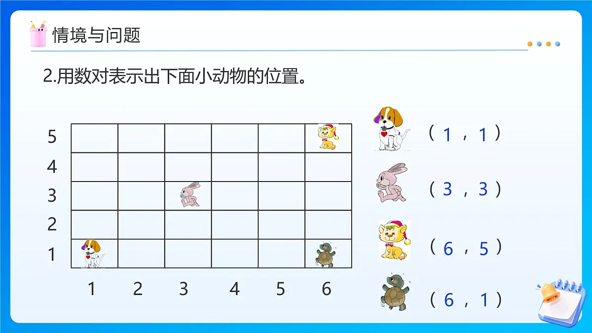 【任务型备课】人教版五年级上册-2.2 在方格纸上用数对确定物体的位置（课件）第5页