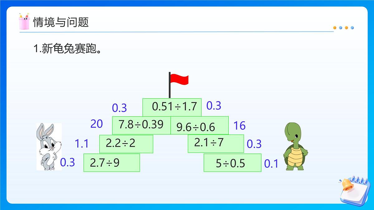 【任务型备课】人教版五年级上册-3.7 解决问题（课件）第4页