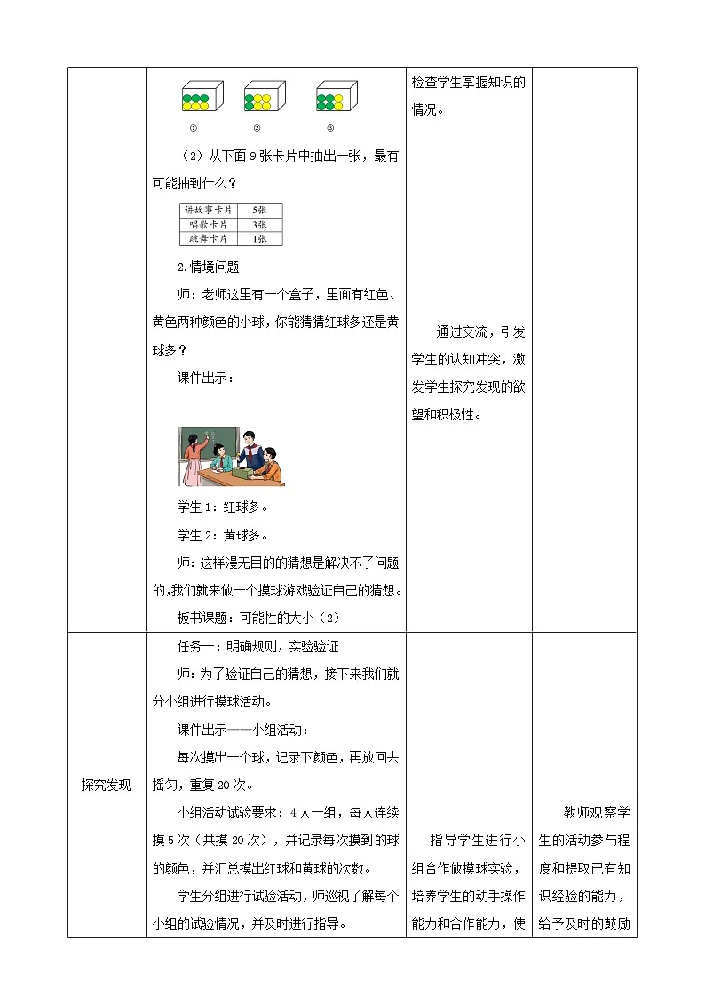【任务型备课】人教版五年级上册-4.3 可能性的大小（2）（教案）第2页