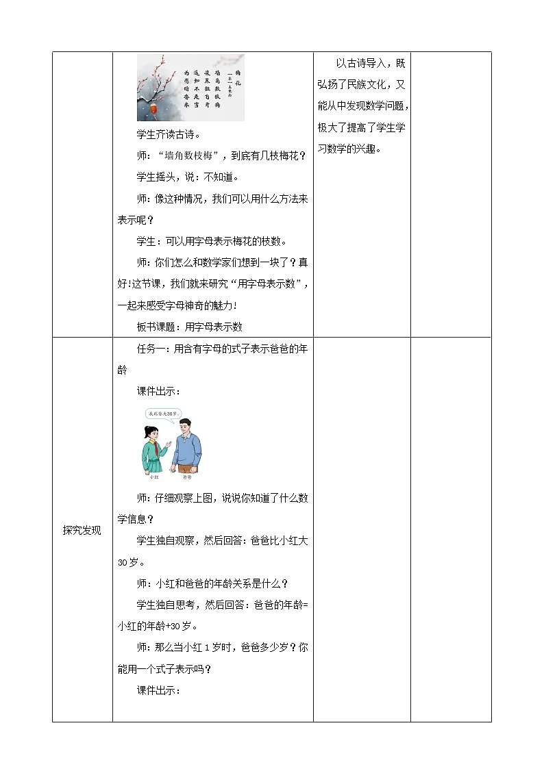 【任务型备课】人教版五年级上册-5.1 用字母表示数（一）（教案）第2页